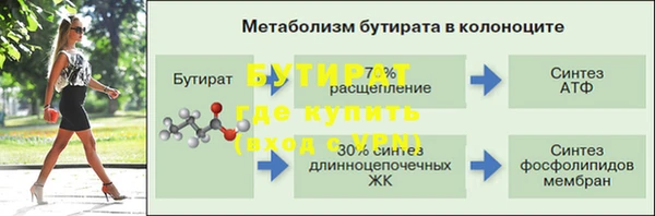 а пвп мука Беломорск